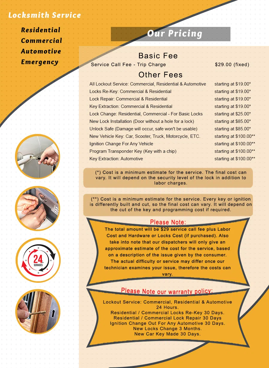 Lauraville MD Locksmith Store, Lauraville, MD 410-401-0390